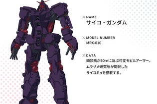 サイコガンダム、キケロガ、ハンブラビ、ギャンまで！「ガンダム ジークアクス」第7話で活躍したメカ・キャラたちを一挙紹介 画像